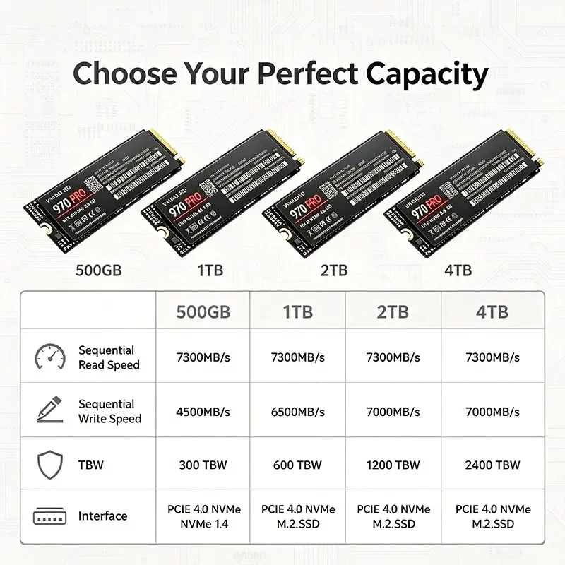 970 PRO M.2 NVMe 2280 Internal - M.2 Nvme 4Tb Pcie 4.0 Ssd ulasan dan harga